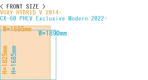 #VOXY HYBRID V 2014- + CX-60 PHEV Exclusive Modern 2022-